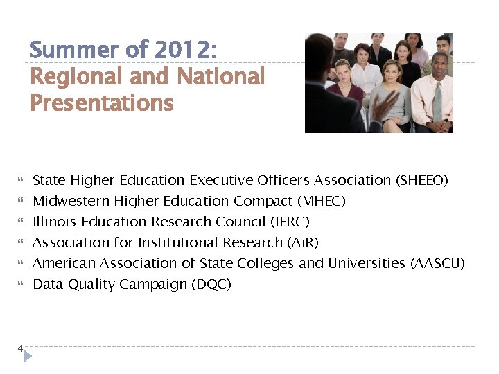 Summer of 2012: Regional and National Presentations 4 State Higher Education Executive Officers Association