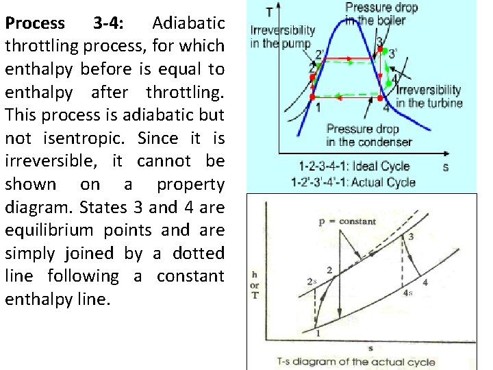 Process 3 -4: Adiabatic throttling process, for which enthalpy before is equal to enthalpy