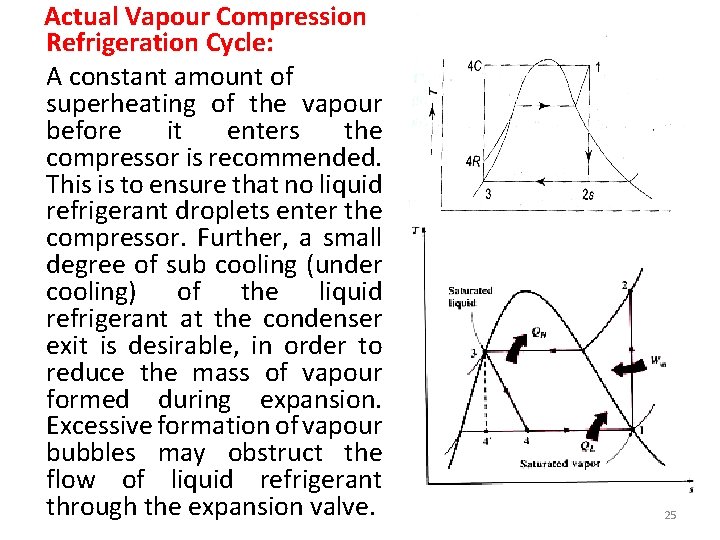 Actual Vapour Compression Refrigeration Cycle: A constant amount of superheating of the vapour before