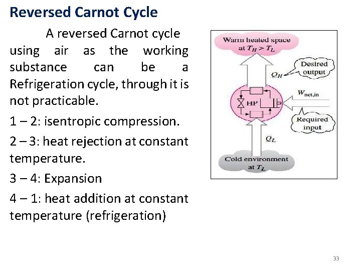 Reversed Carnot Cycle A reversed Carnot cycle using air as the working substance can Reversed Carnot Cycle A reversed Carnot cycle using air as the working substance can