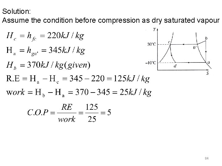 Solution: Assume the condition before compression as dry saturated vapour 84 Solution: Assume the condition before compression as dry saturated vapour 84