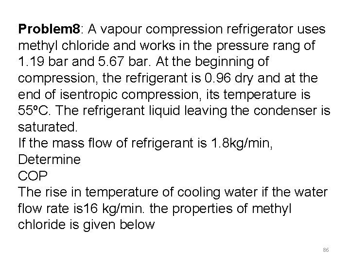 Problem 8: A vapour compression refrigerator uses methyl chloride and works in the pressure