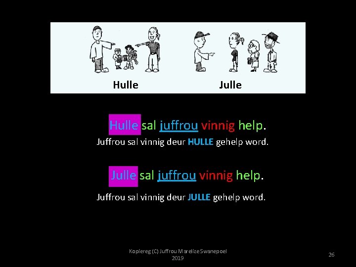 Hulle Julle Hulle sal juffrou vinnig help. Juffrou sal vinnig deur HULLE gehelp word.