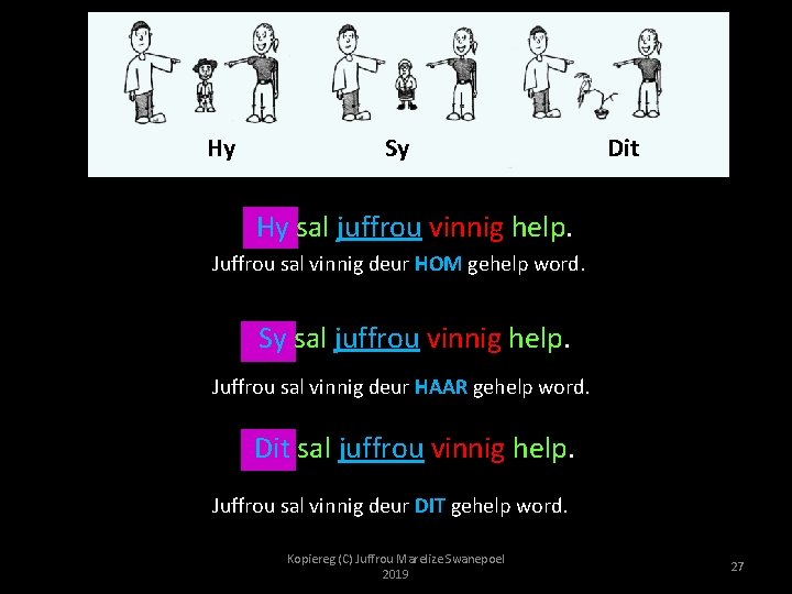 Ek Hy Sy Dit Hy sal juffrou vinnig help. Juffrou sal vinnig deur HOM