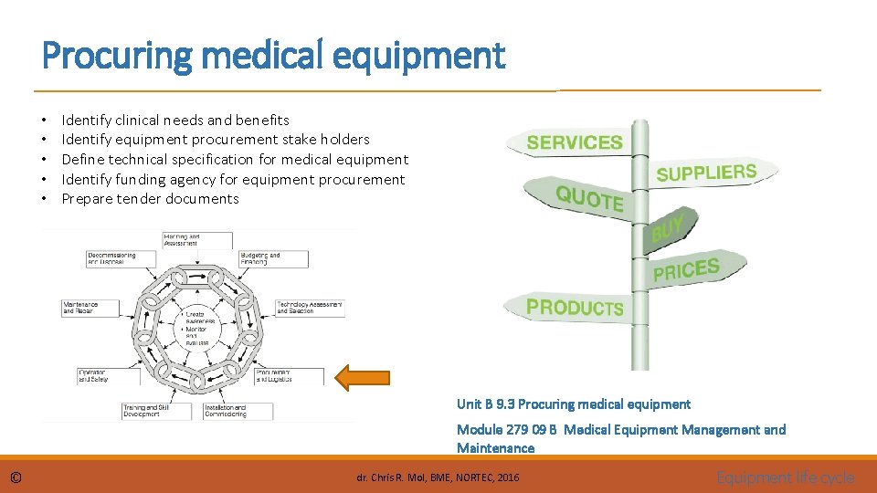 Procuring medical equipment • • • Identify clinical needs and benefits Identify equipment procurement