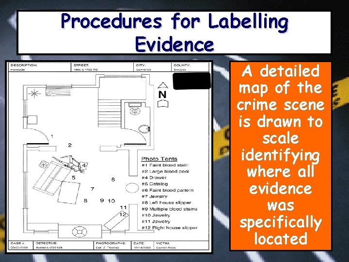 Procedures for Labelling Evidence A detailed map of the crime scene is drawn to