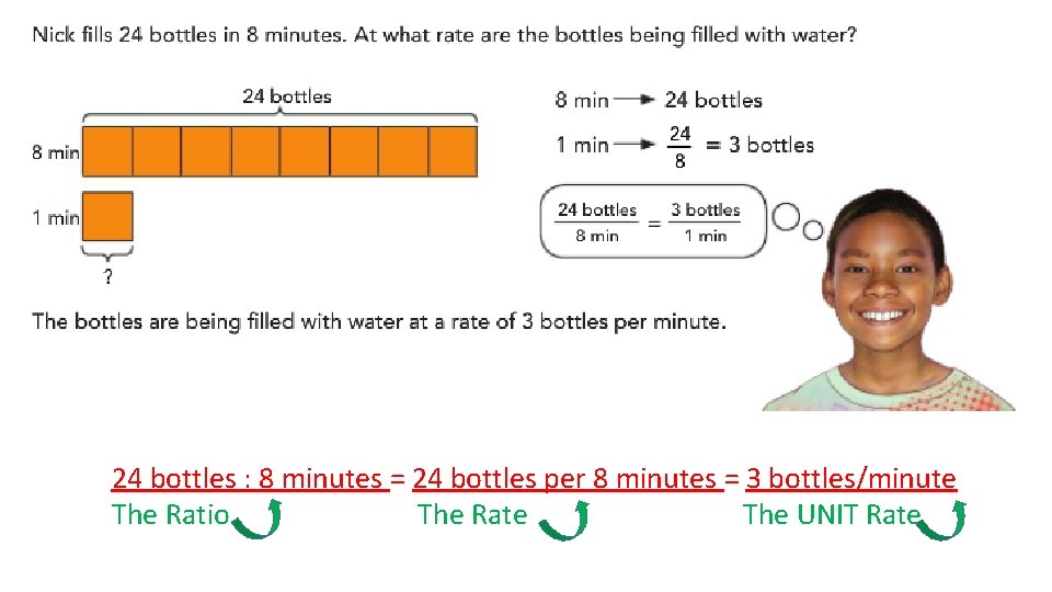 24 bottles : 8 minutes = 24 bottles per 8 minutes = 3 bottles/minute