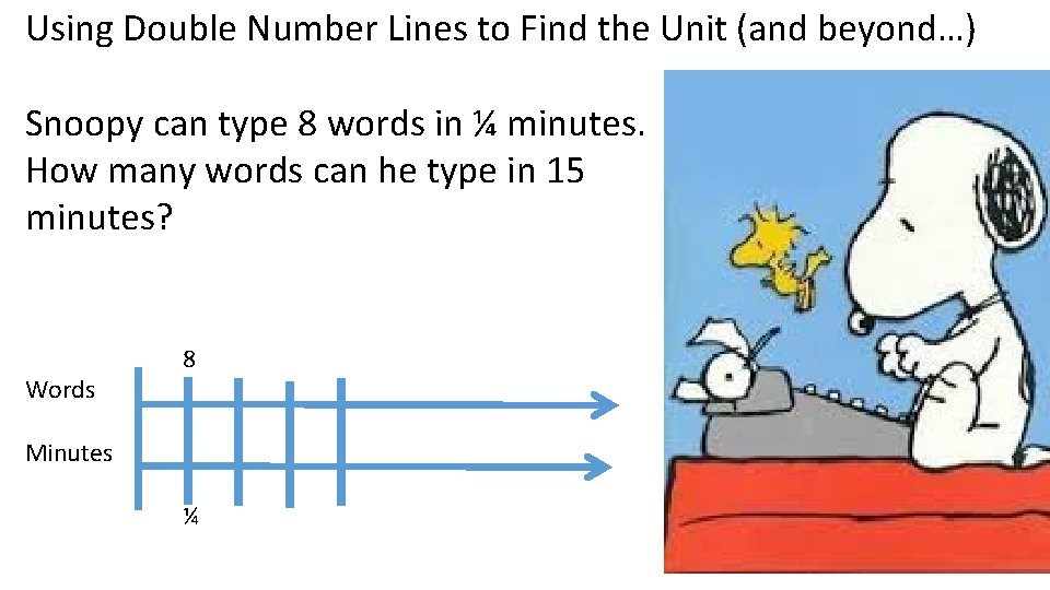 Using Double Number Lines to Find the Unit (and beyond…) Snoopy can type 8