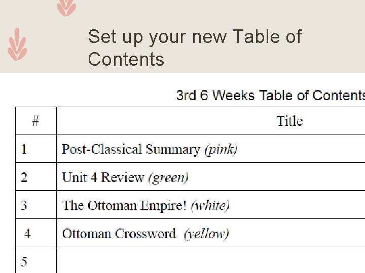 Set up your new Table of Contents 