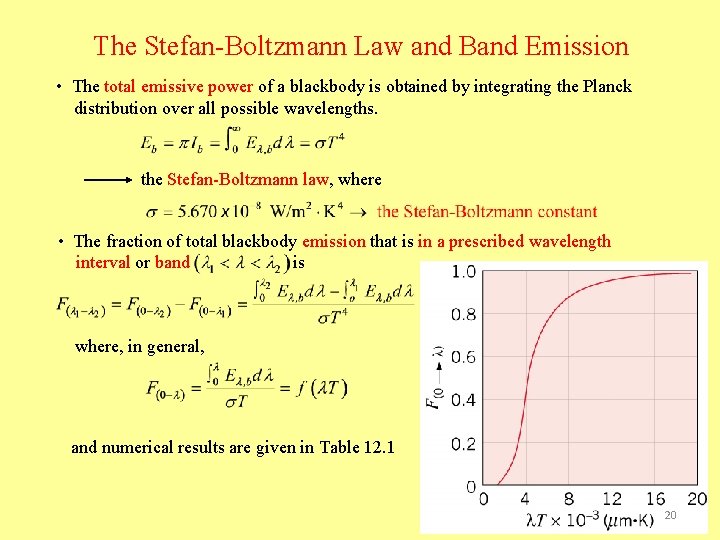 The Stefan-Boltzmann Law and Band Emission • The total emissive power of a blackbody