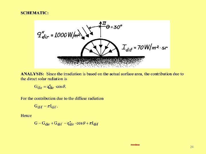 steradians 24 