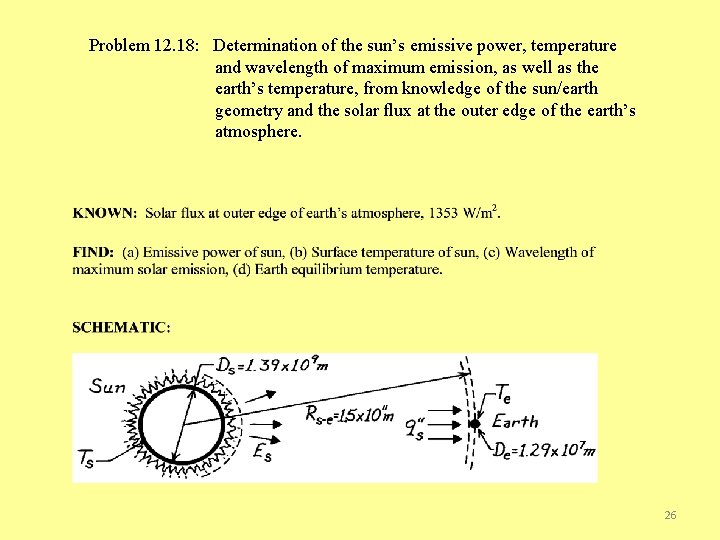 Problem 12. 18: Determination of the sun’s emissive power, temperature and wavelength of maximum