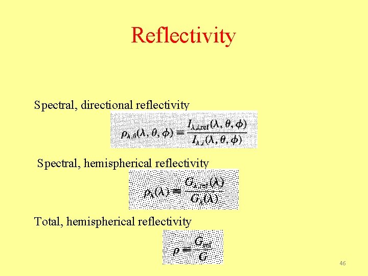 Reflectivity Spectral, directional reflectivity Spectral, hemispherical reflectivity Total, hemispherical reflectivity 46 