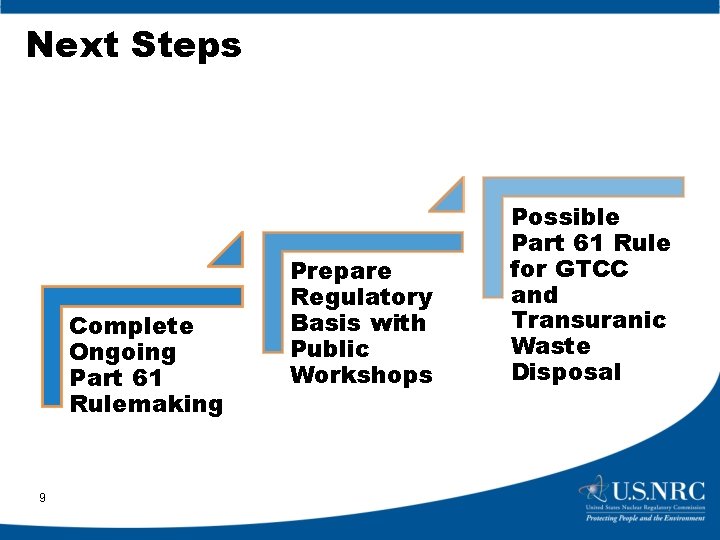 Next Steps Complete Ongoing Part 61 Rulemaking 9 Prepare Regulatory Basis with Public Workshops