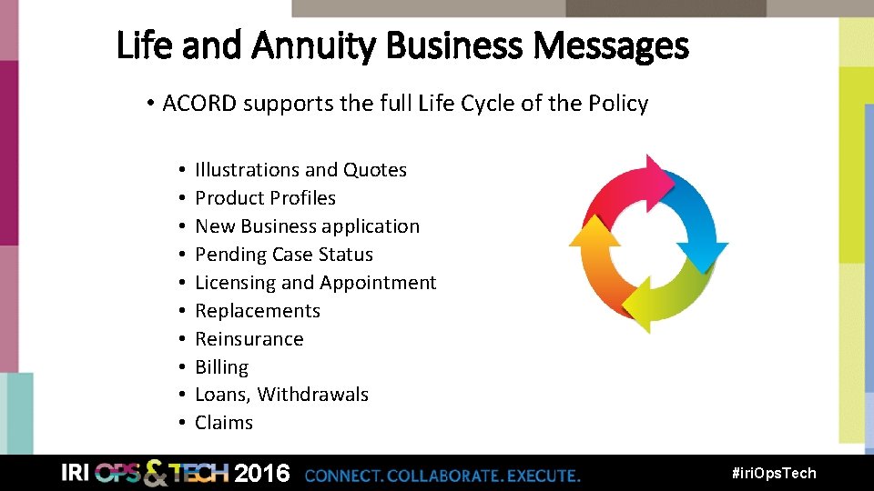 Life and Annuity Business Messages • ACORD supports the full Life Cycle of the
