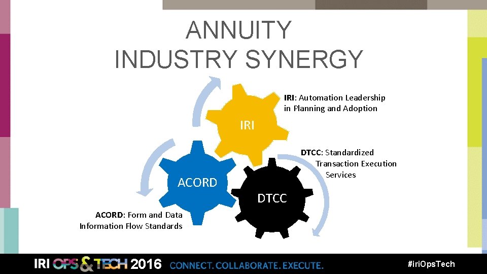 ANNUITY INDUSTRY SYNERGY IRI: Automation Leadership in Planning and Adoption IRI ACORD DTCC: Standardized