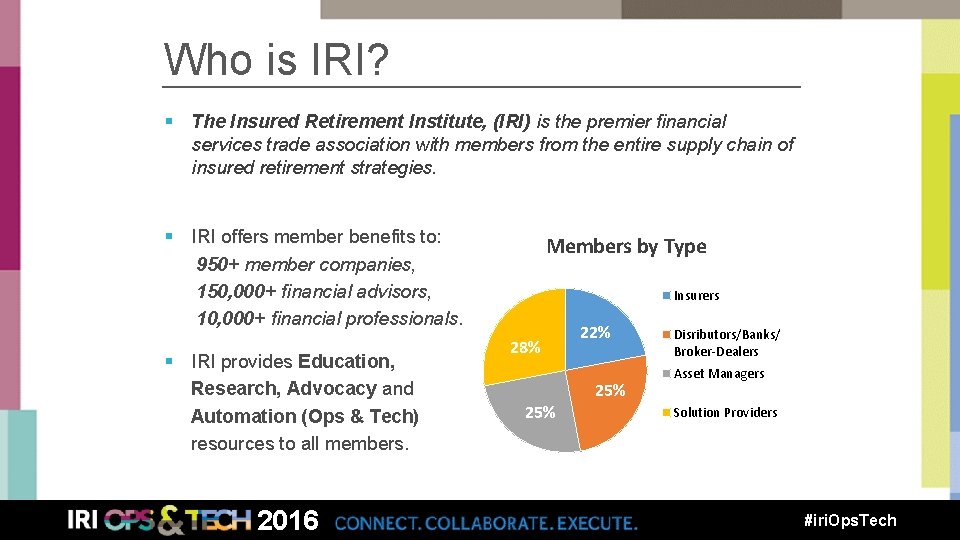 Who is IRI? § The Insured Retirement Institute, (IRI) is the premier financial services