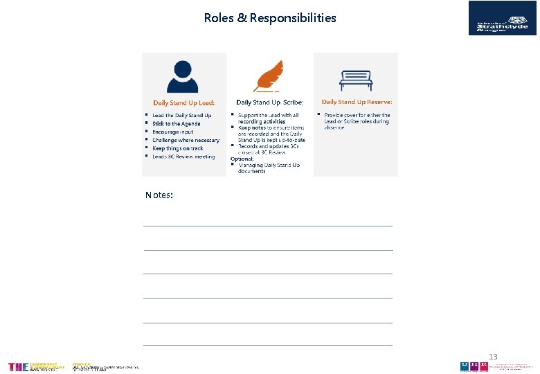 Roles & Responsibilities Notes: 13 