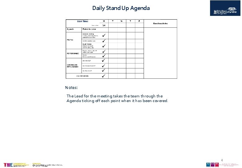 Daily Stand Up Agenda Notes: The Lead for the meeting takes the team through