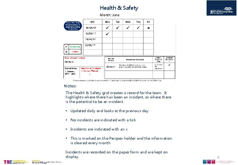 Health & Safety Month: June Notes: The Health & Safety grid creates a record