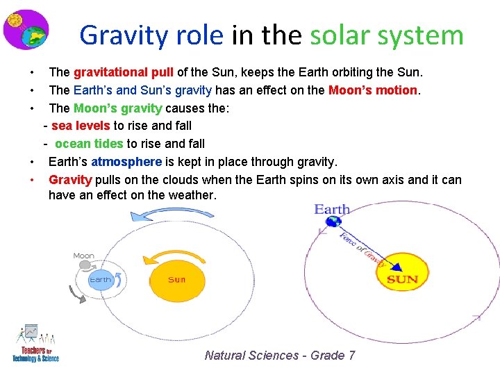 Gravity role in the solar system • • • The gravitational pull of the