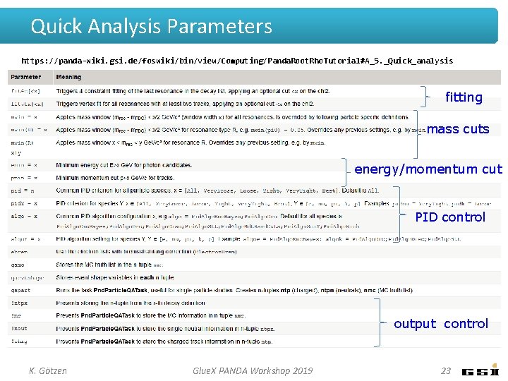 Quick Analysis Parameters https: //panda-wiki. gsi. de/foswiki/bin/view/Computing/Panda. Root. Rho. Tutorial#A_5. _Quick_analysis fitting mass cuts