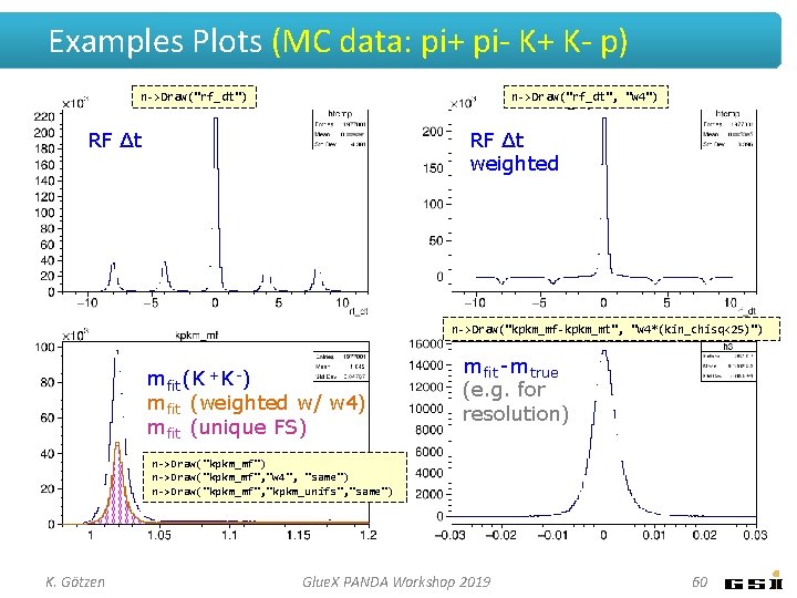 Examples Plots (MC data: pi+ pi- K+ K- p) n->Draw("rf_dt", "w 4") n->Draw("rf_dt") RF