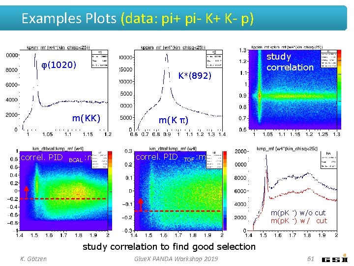 Examples Plots (data: pi+ pi- K+ K- p) φ(1020) K*(892) m(KK) correl. PID BCAL