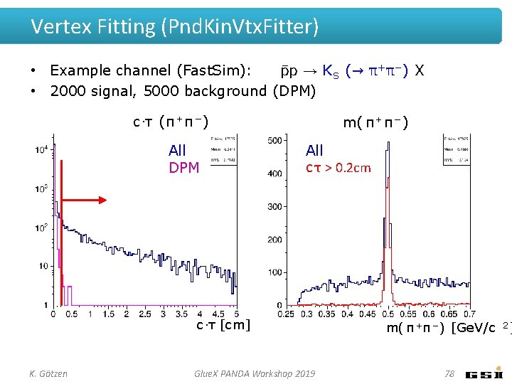 Vertex Fitting (Pnd. Kin. Vtx. Fitter) • Example channel (Fast. Sim): p → K