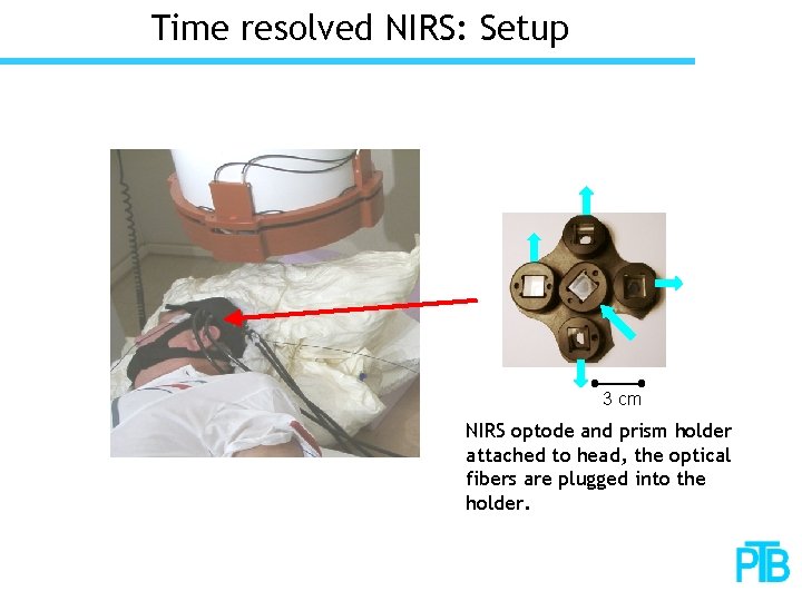 Time resolved NIRS: Setup 3 cm NIRS optode and prism holder attached to head,