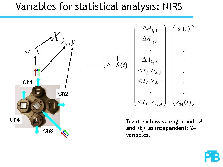 Variables for statistical analysis: NIRS DA, <tf> Ch 1 Ch 2 Ch 4 Ch