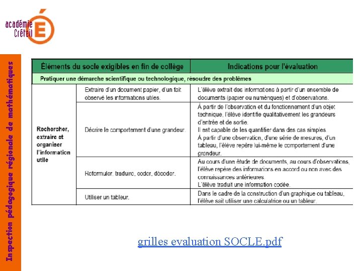 Inspection pédagogique régionale de mathématiques grilles evaluation SOCLE. pdf 