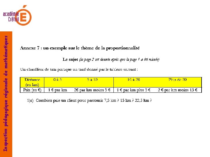 Inspection pédagogique régionale de mathématiques 