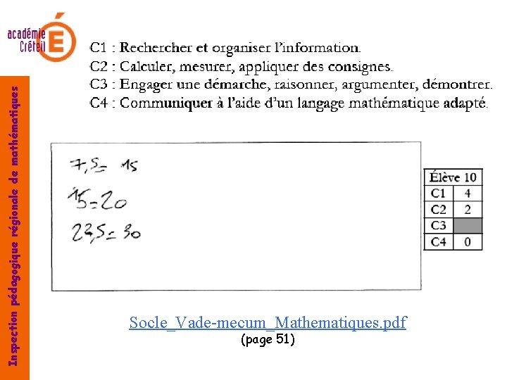 Inspection pédagogique régionale de mathématiques Socle_Vade-mecum_Mathematiques. pdf (page 51) 