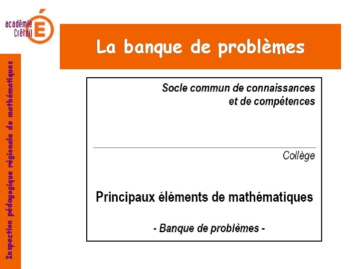 Inspection pédagogique régionale de mathématiques La banque de problèmes 