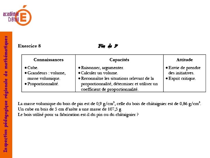 Inspection pédagogique régionale de mathématiques 