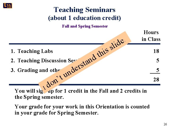 Teaching Seminars (about 1 education credit) Fall and Spring Semester 1. Teaching Labs 2.