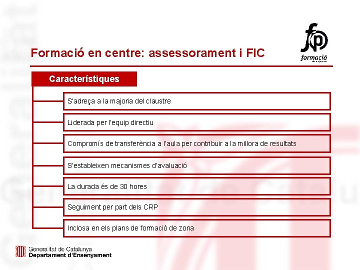 Formació en centre: assessorament i FIC Característiques S’adreça a la majoria del claustre Liderada