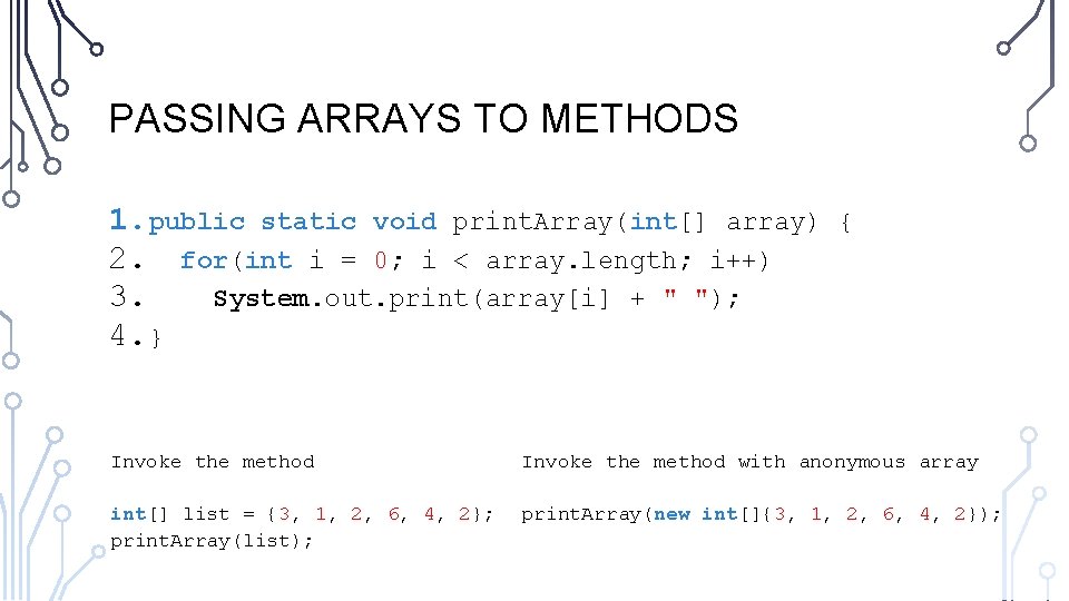 PASSING ARRAYS TO METHODS 1. public static void print. Array(int[] array) 2. for(int i
