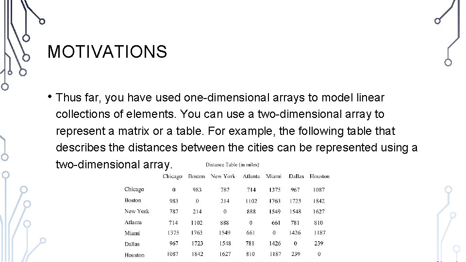 MOTIVATIONS • Thus far, you have used one-dimensional arrays to model linear collections of