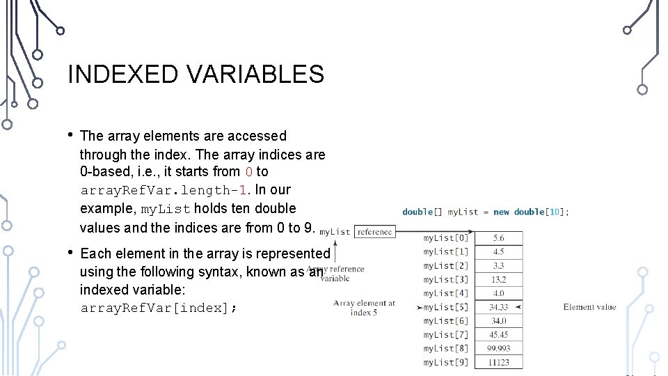 INDEXED VARIABLES • The array elements are accessed through the index. The array indices