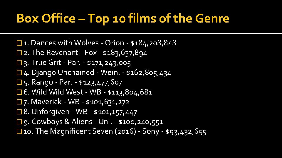 Box Office – Top 10 films of the Genre � 1. Dances with Wolves