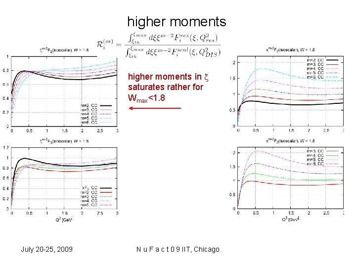 higher moments in x saturates rather for Wmax<1. 8 July 20 -25, 2009 N