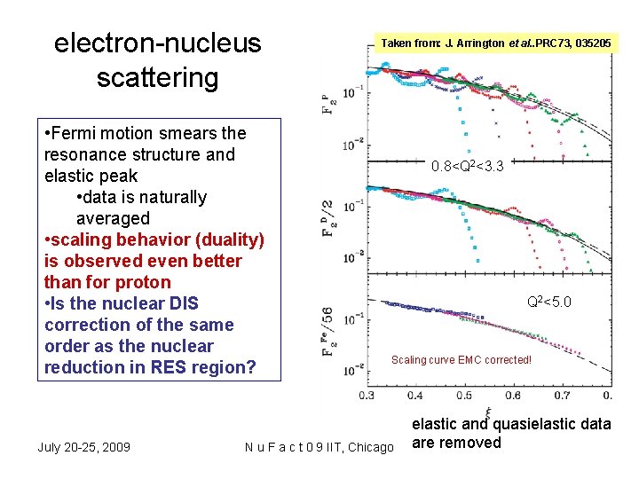 electron-nucleus scattering • Fermi motion smears the resonance structure and elastic peak • data