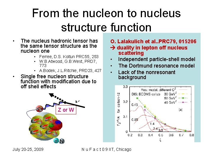 From the nucleon to nucleus structure function • The nucleus hadronic tensor has the