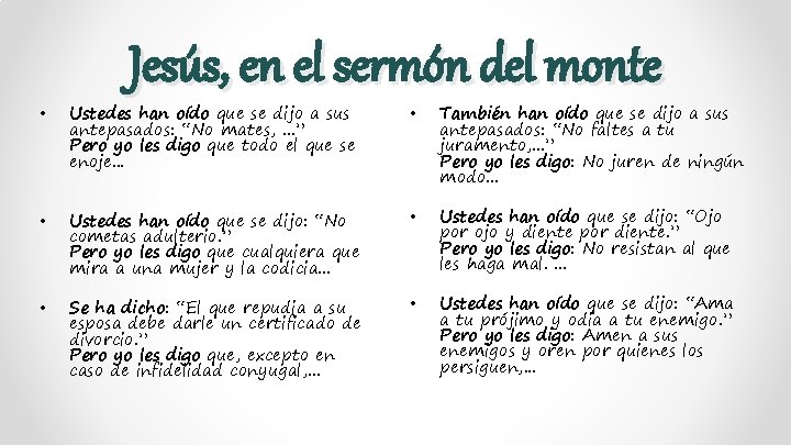 Jesús, en el sermón del monte • Ustedes han oído que se dijo a