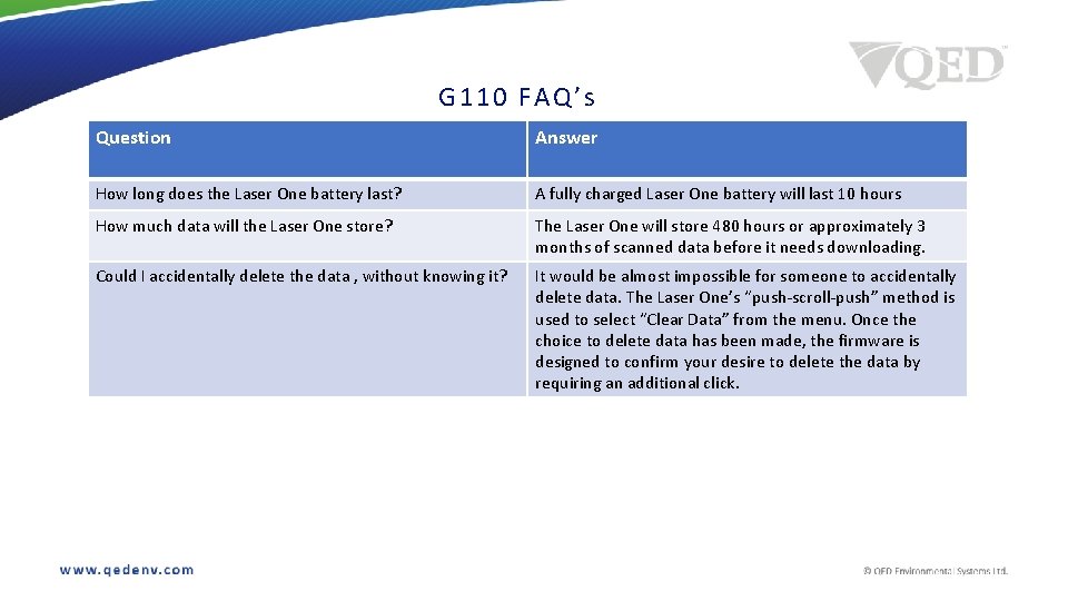 G 110 FAQ’s Question Answer How long does the Laser One battery last? A