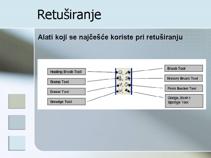 Retuširanje Alati koji se najčešće koriste pri retuširanju 