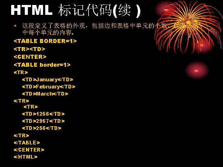 HTML 标记代码(续 ) • 这段定义了表格的外观，包括边和表格中单元的个数，以及表格 中每个单元的内容. <TABLE BORDER=1> <TR><TD> <CENTER> <TABLE border=1> <TR> <TD>January</TD>