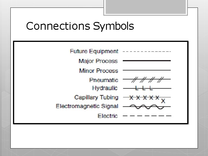 Connections Symbols 
